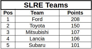 slre-san-remo-teams_163c3.jpg