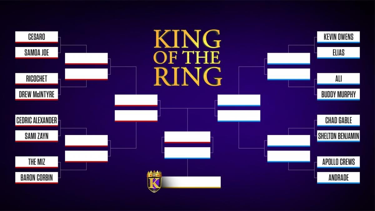 20190816_King_Of_The_Ring_Bracket_Article__17231c6acf50c1a4e3d16e5fee2daffd.jpg