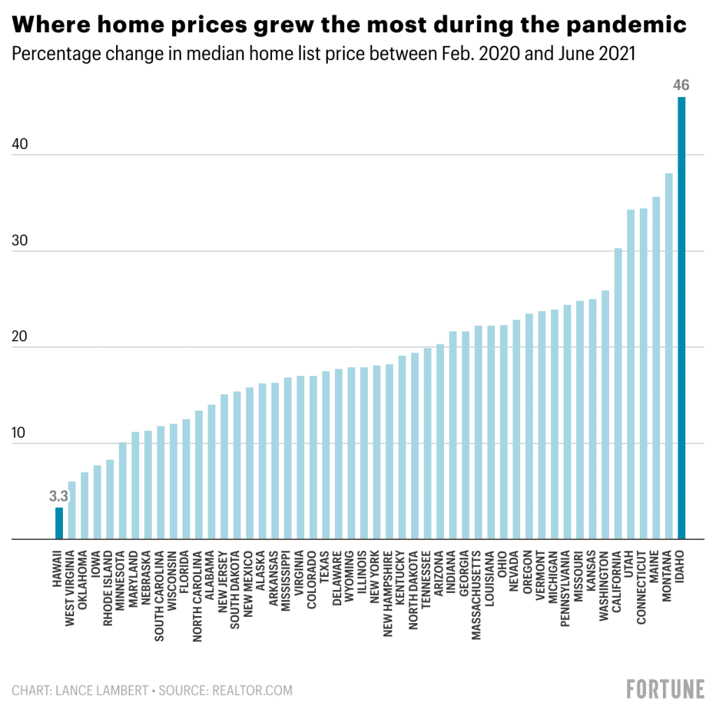 TXqpo-where-home-prices-grew-the-most-during-the-pandemic.png