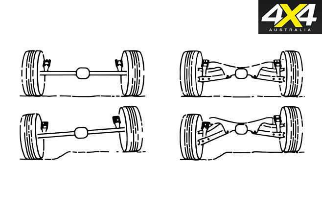 live-axle-conversion-illustration.jpg