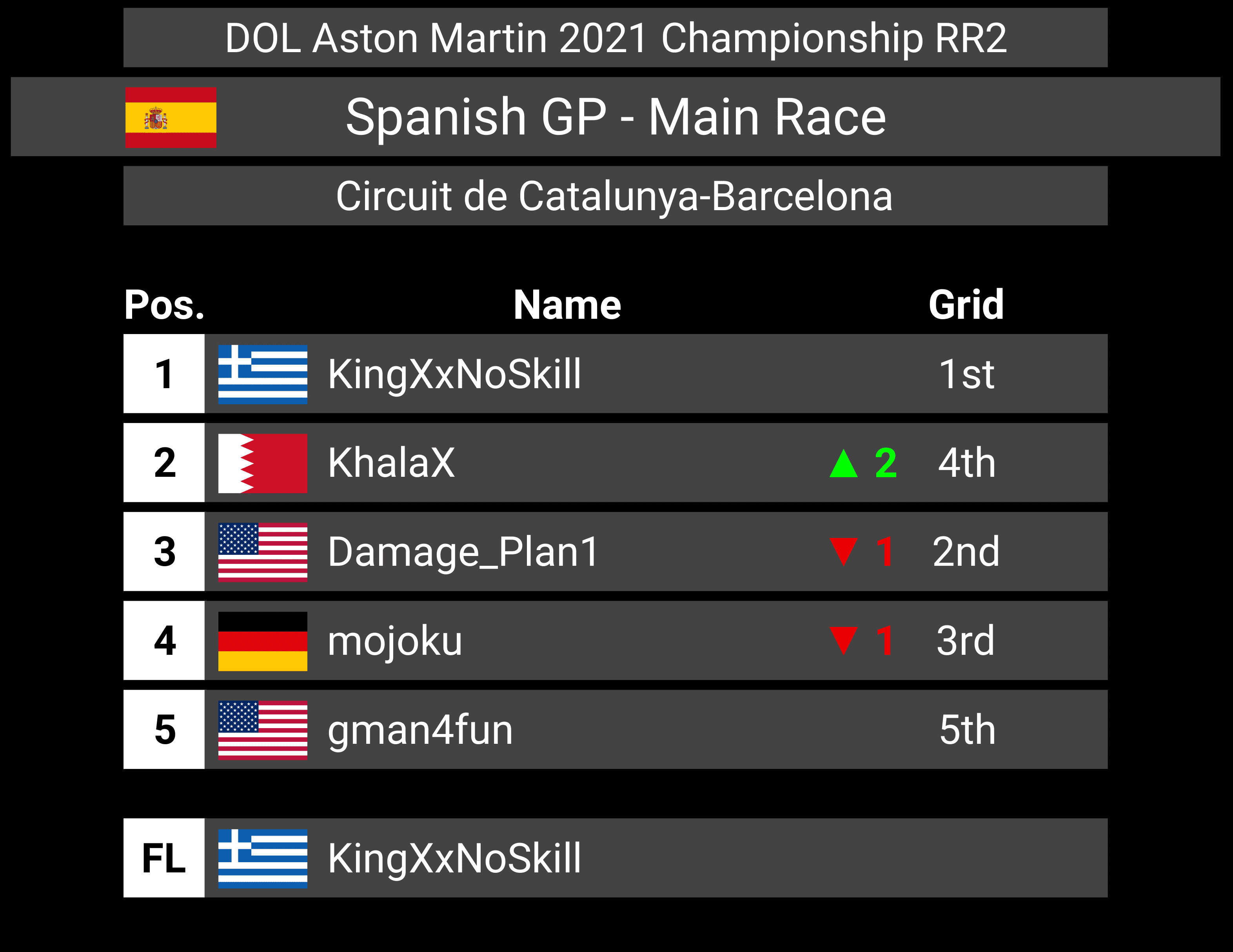 dol-aston-martin-2021-championship-spanish-gp-2.png