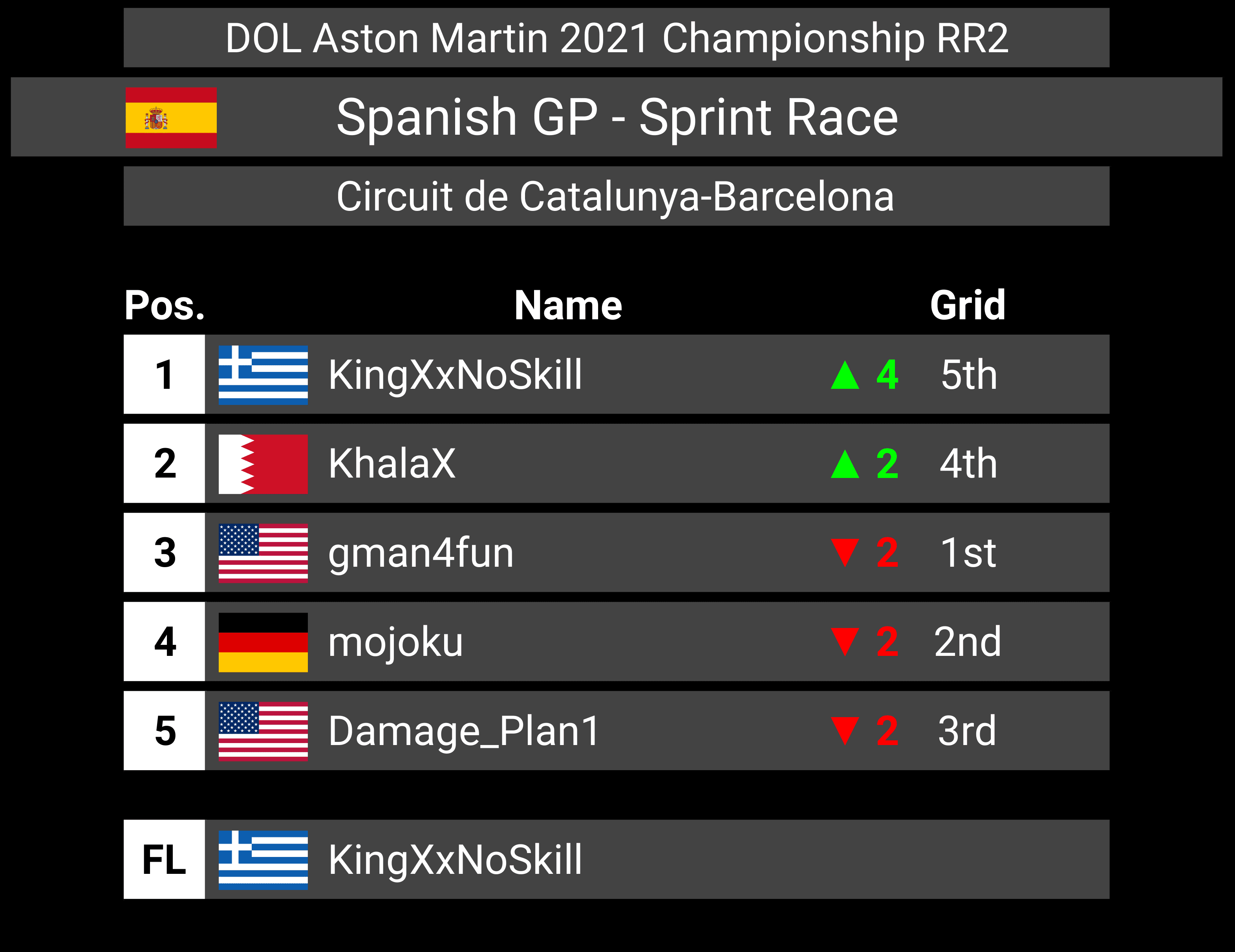 dol-aston-martin-2021-championship-spanish-gp-3.png
