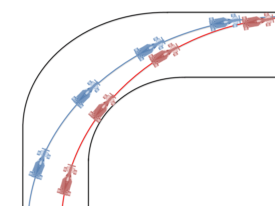 f1metrics.wordpress.com