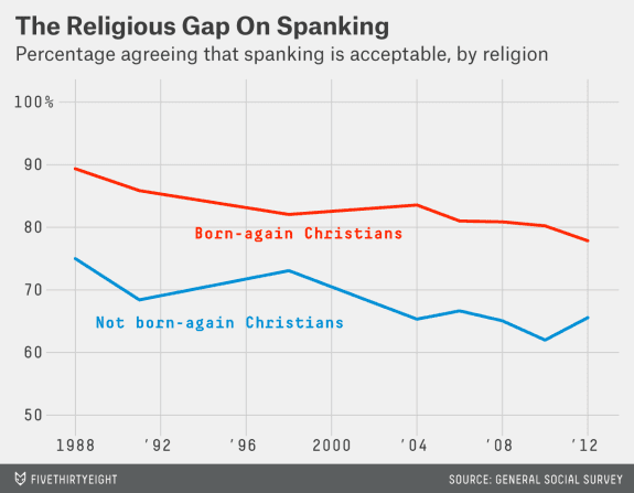 enten-datalab-spanking-2.png