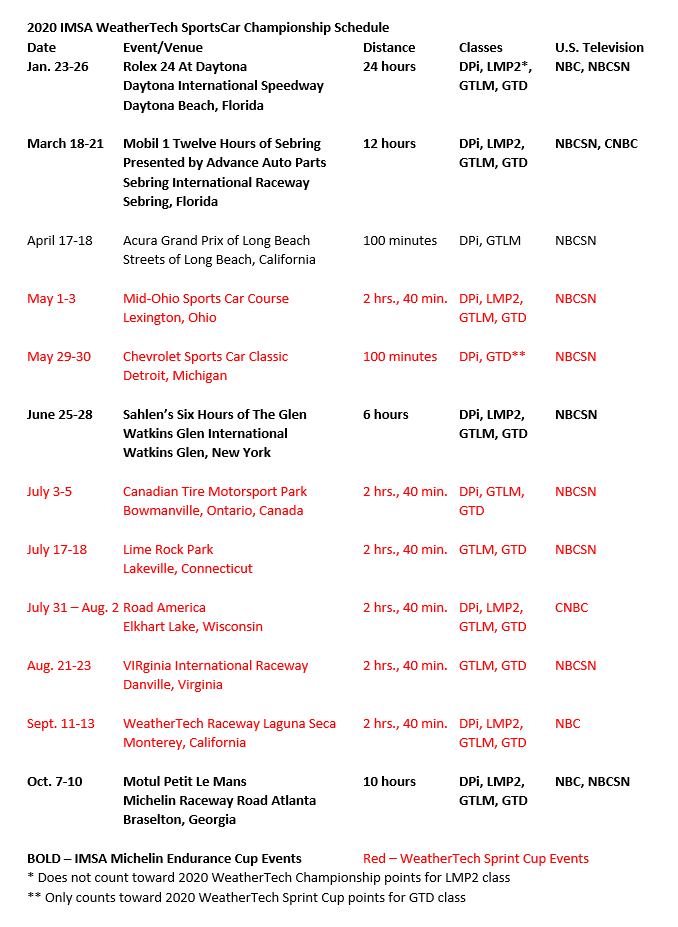 IMSA-2020-schedule.png