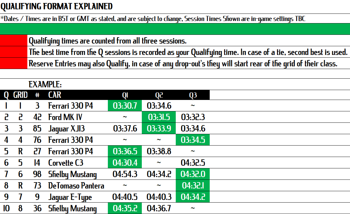 OP-Qualifying.png