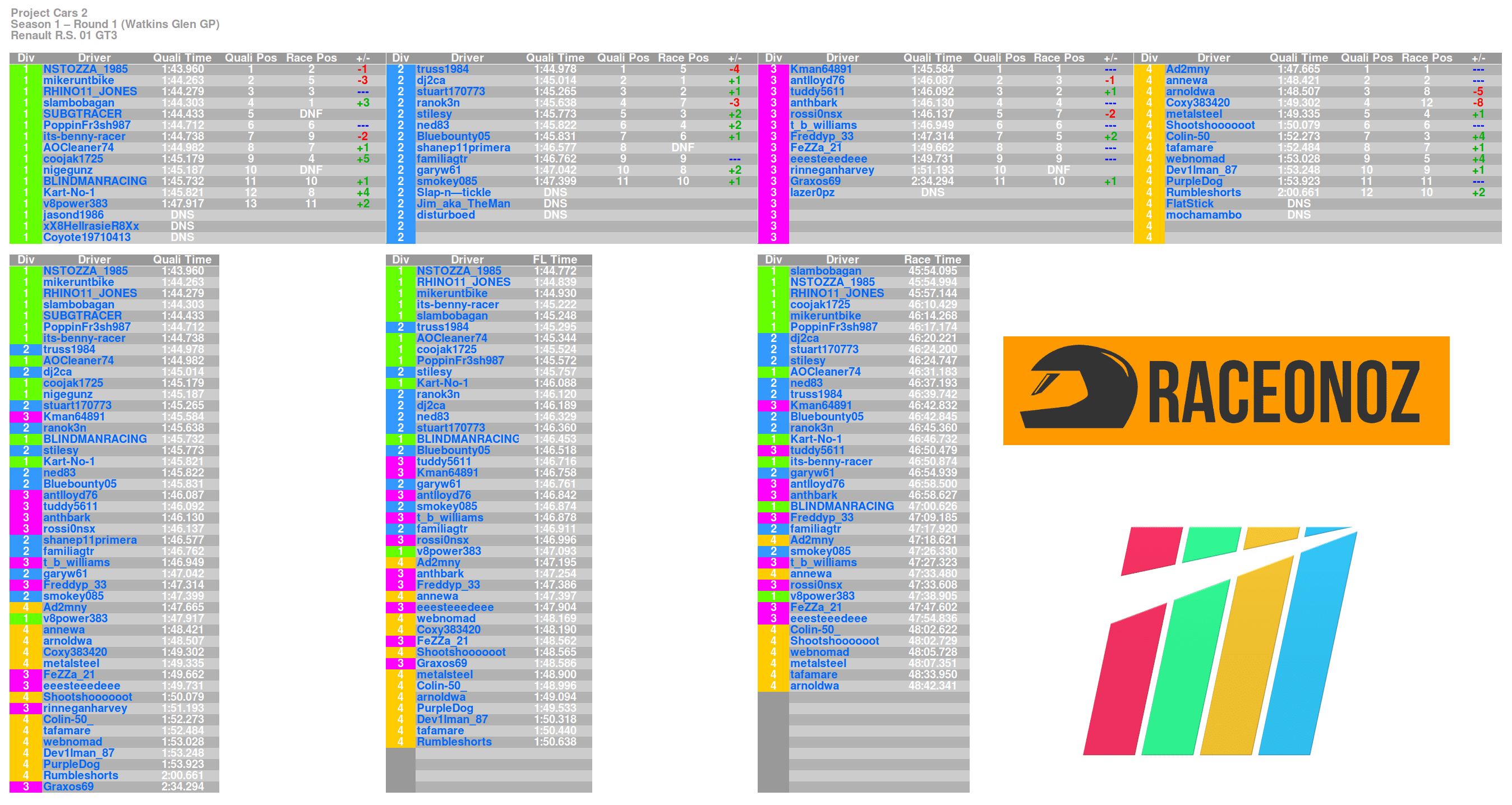 5X3pYn1.png