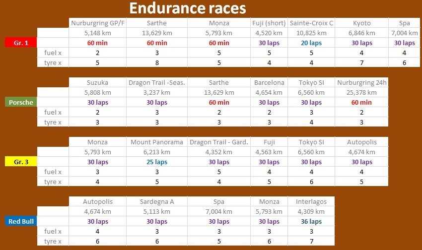 Endurance-races.jpg
