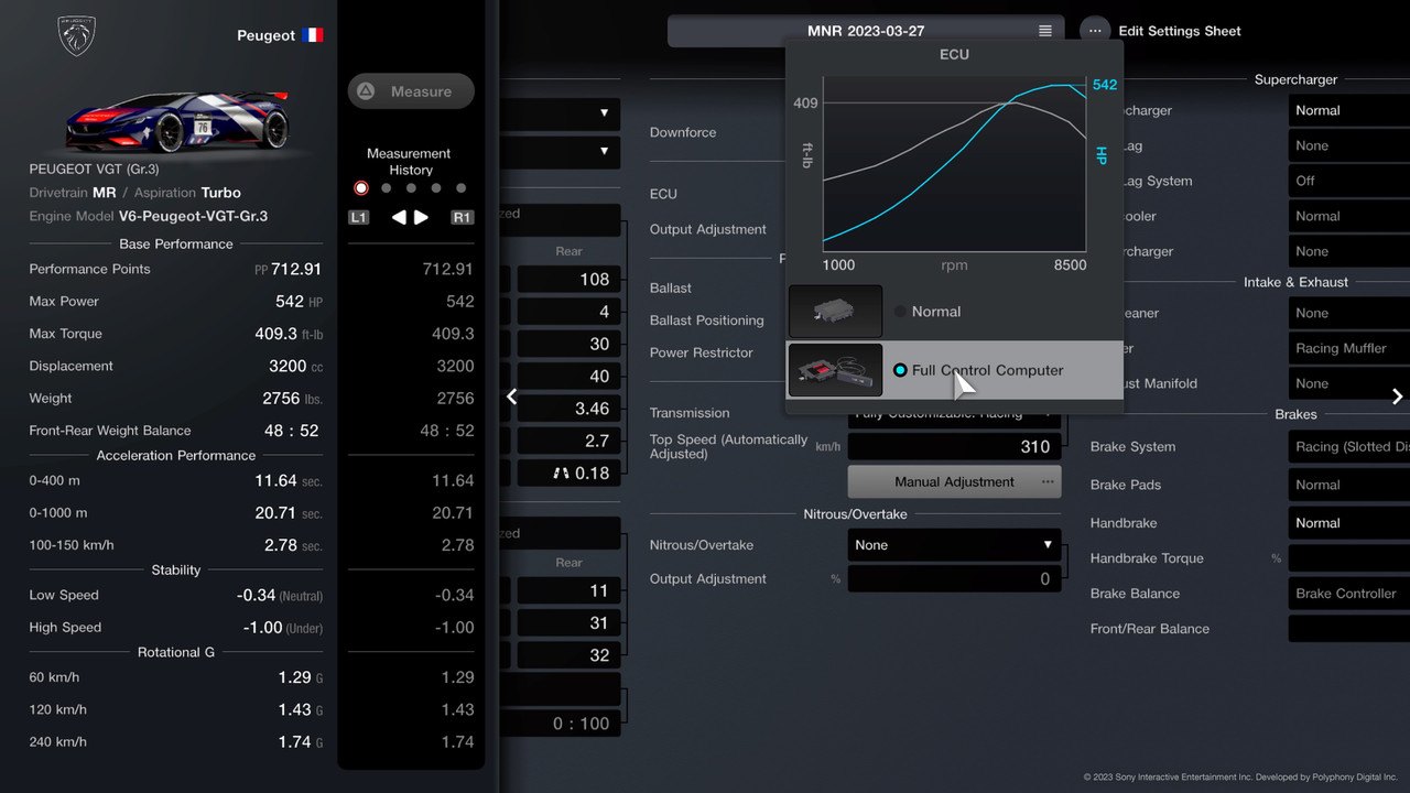 Peugeot-VGT-Gr-3-power-curves.jpg