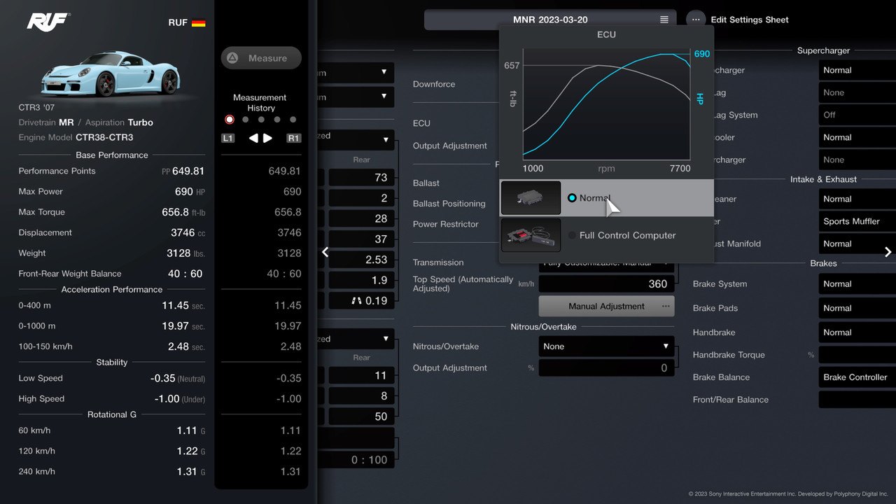 RUF-CTR3-2007-power-curves.jpg