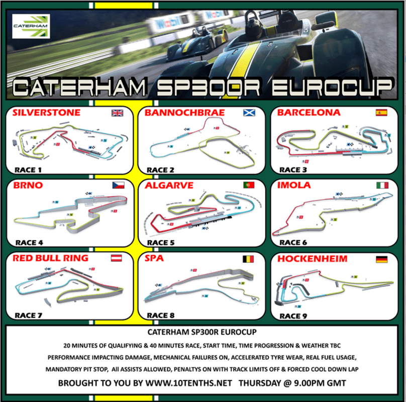 2019-Euro-Caterham-cup.png