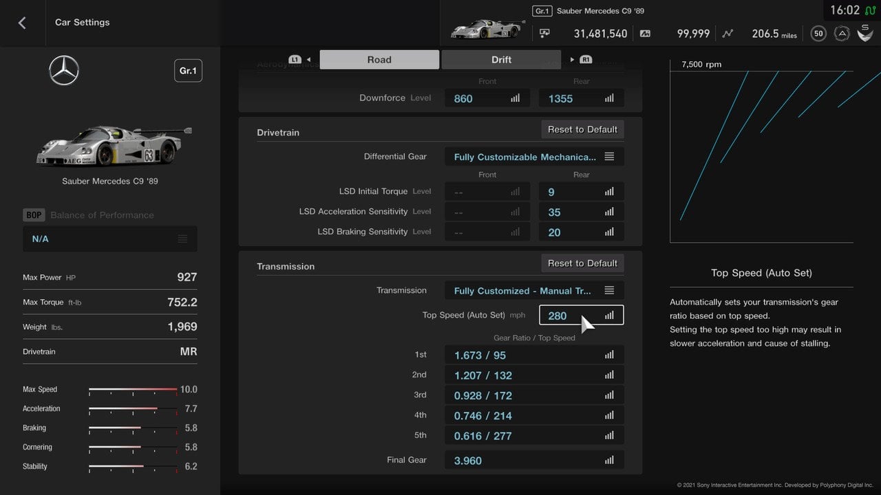 Mercedes-Benz-Sauber-C9-gears-20220130160251.jpg