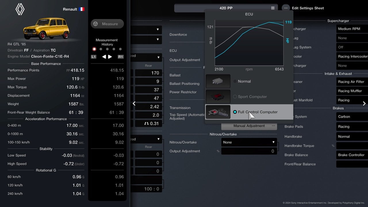 Renault_R4_GTL_420_power_curves.jpg