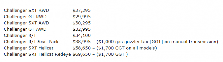 59889299-2019-dodge-challenger-pricing-768x216.png