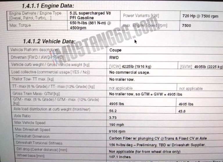 e95aaf93-2020-ford-mustang-gt500-1-768x559.jpg