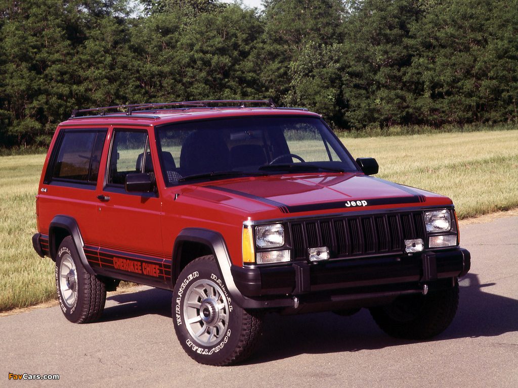 jeep_cherokee_1984_wallpapers_1_1024x768.jpg