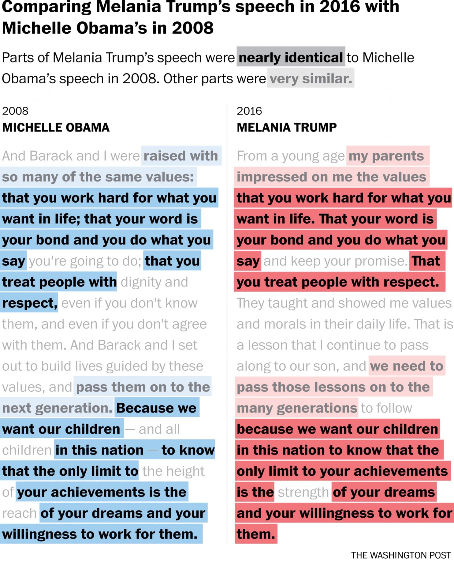 melania-trump-speech.jpg