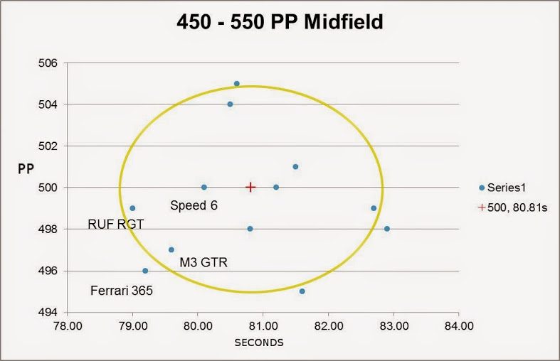 Midfield_500.jpg