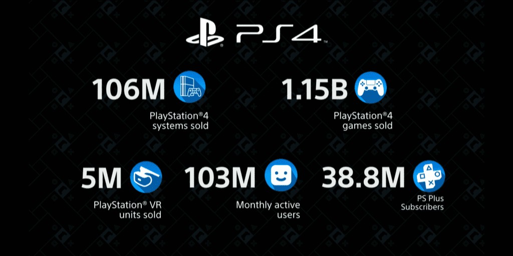 PSVR-Sales-Update-2-1024x512.png