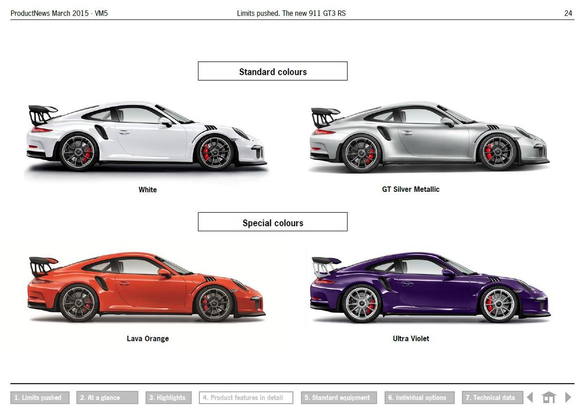 940013d1432609343-updated-gt3-rs-color-poll-77777777.jpg