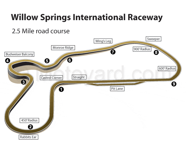 track-willow-big-l1.gif