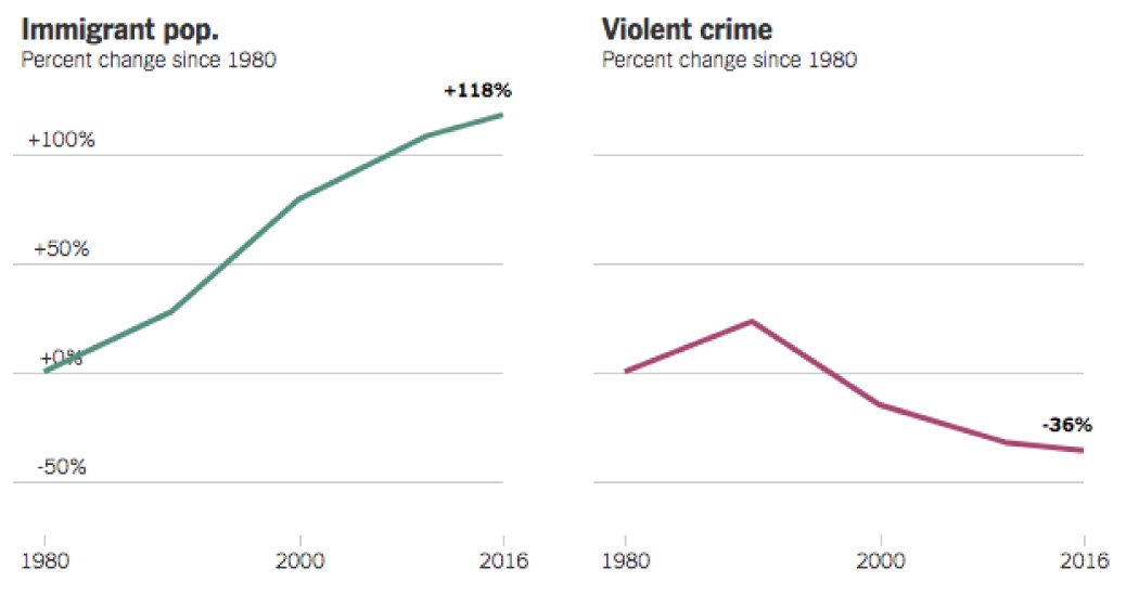 up-myth-criminal-immigrant-promo-facebookJumbo.jpg