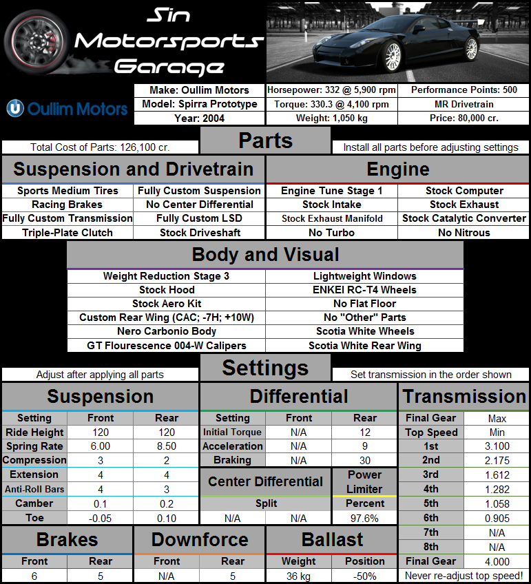 Oullim+Motors+Spirra+Prototype+2004.png