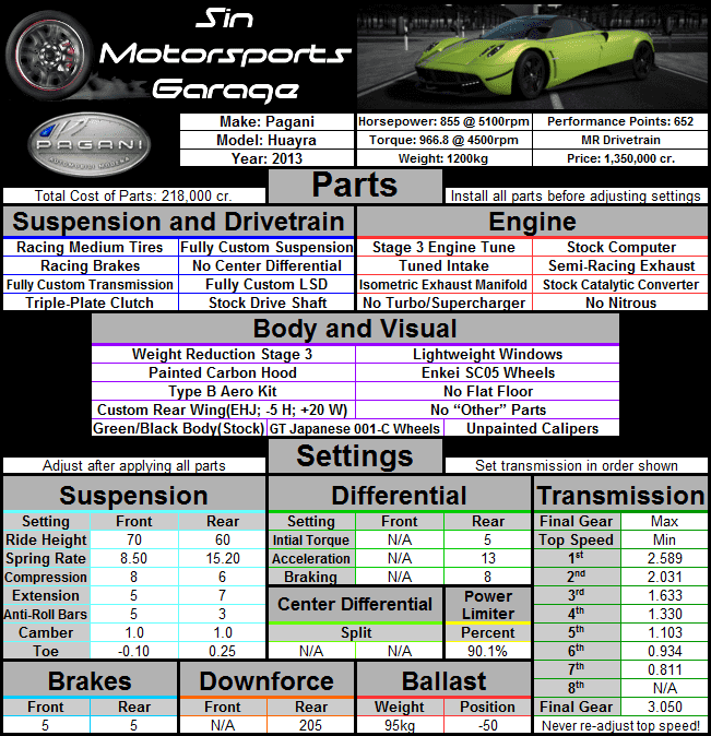 pagani+huayra+vehicle+card.png