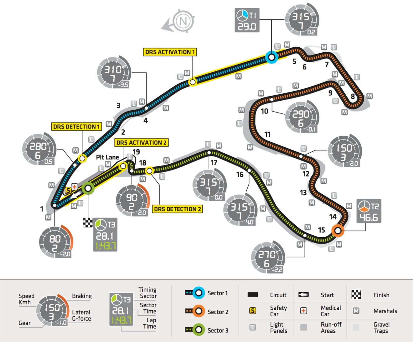 20130825_spa_circuit_characteristics.jpg