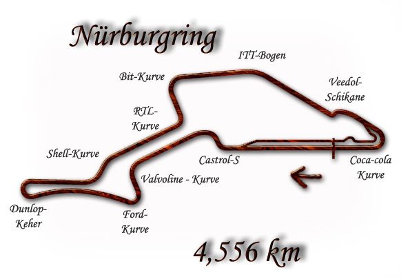 Nurburgring_1995.jpg