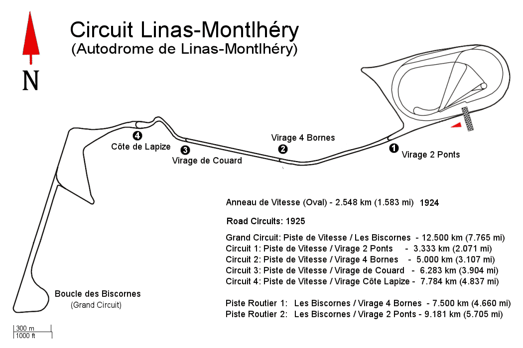 Circuit-linas-montlhery-01.png