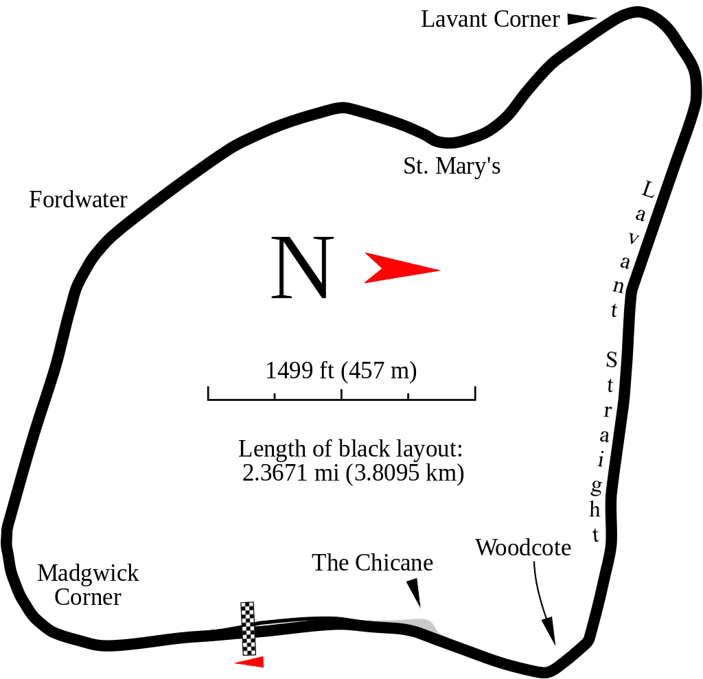 1024px-Goodwood_track_map.svg.png