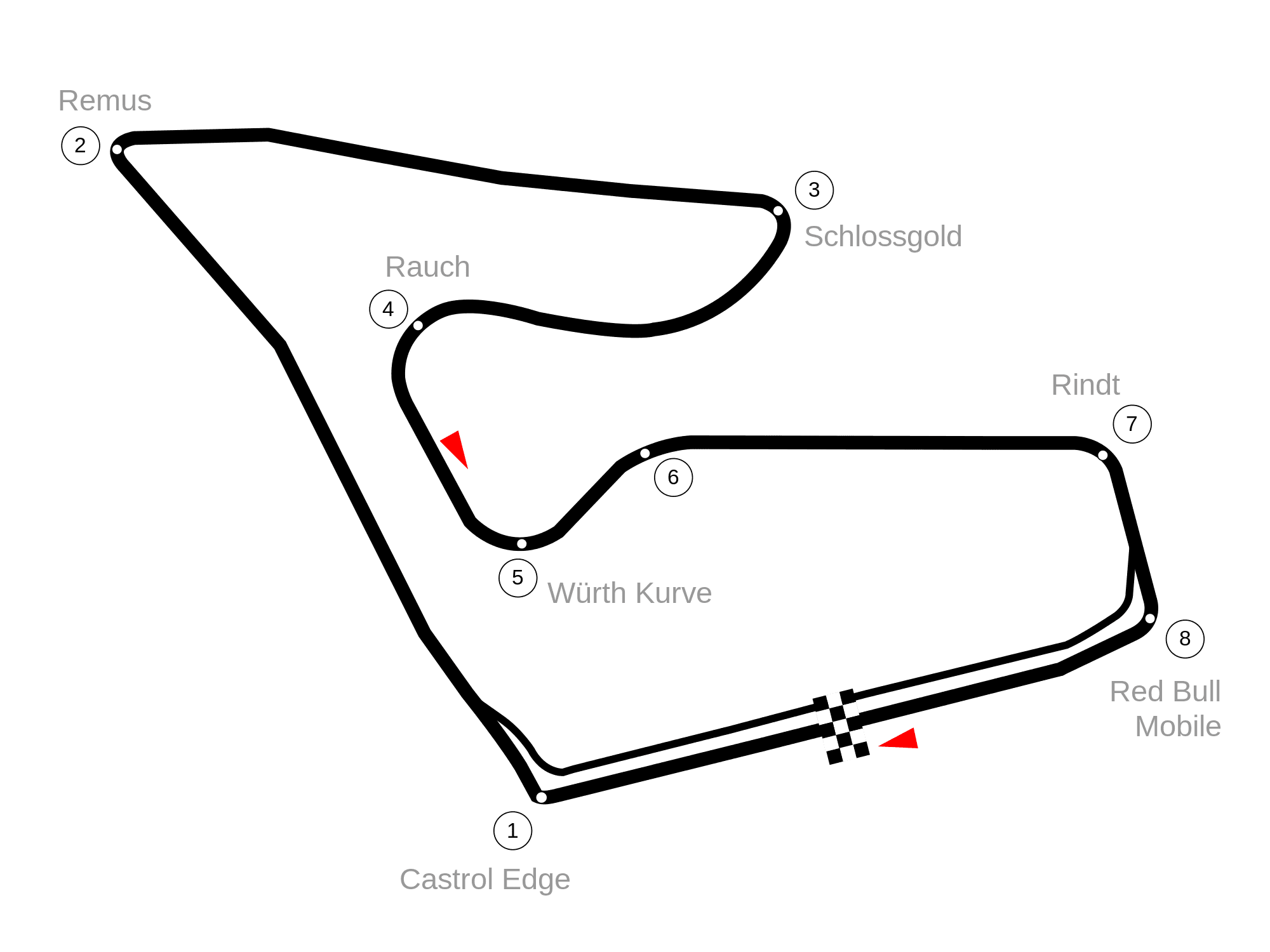 2000px-Circuit_Red_Bull_Ring.svg.png