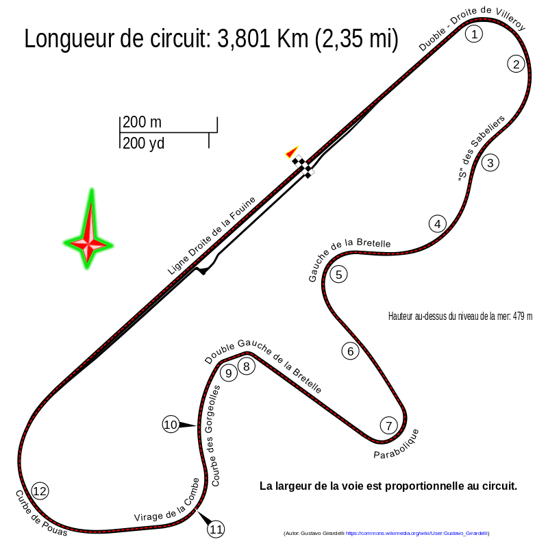 800px-Dijon-Prenois_Circuit.svg.png