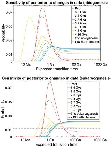 ast.2019.2149_figure2.jpg