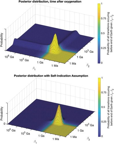 ast.2019.2149_figure4.jpg