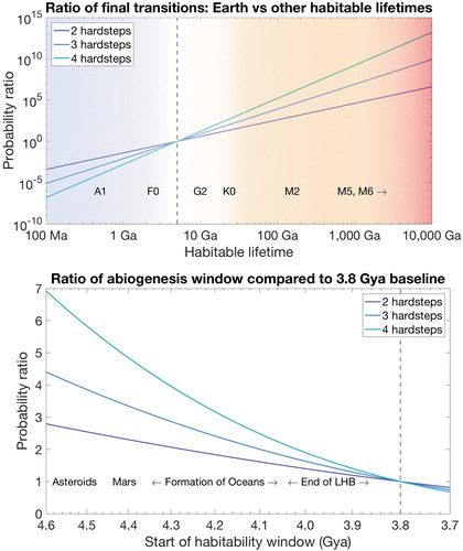 ast.2019.2149_figure5.jpg