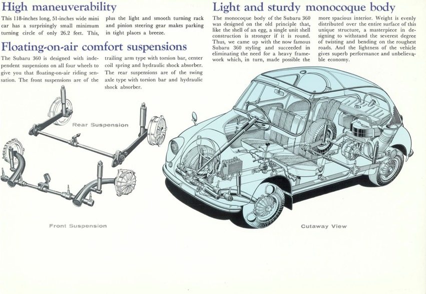 subaru-360-sedan-brochure-7_med.jpeg