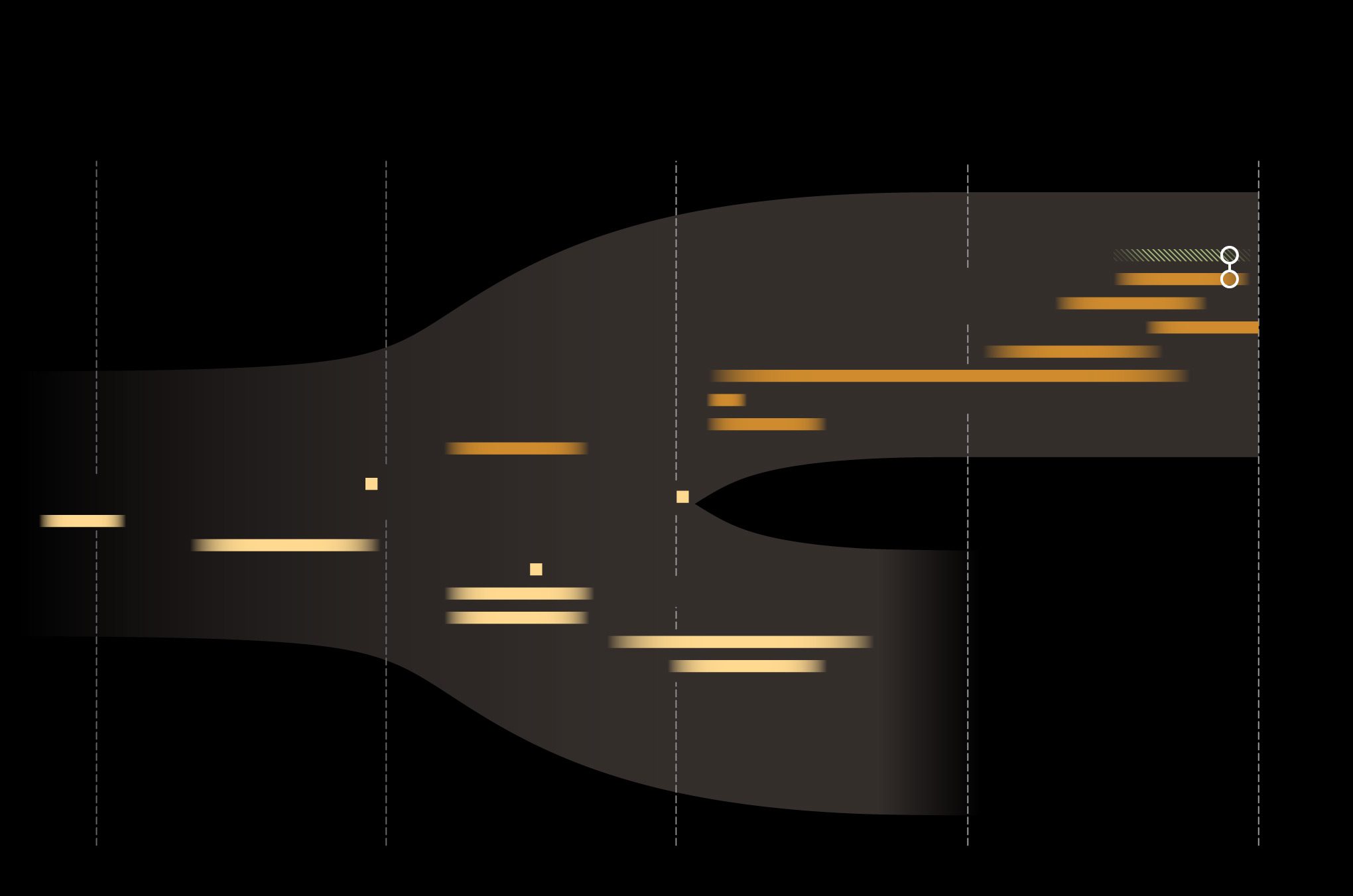 ngnews-denisovan-hybrid-timeline_ai2html-desktop-medium.jpg