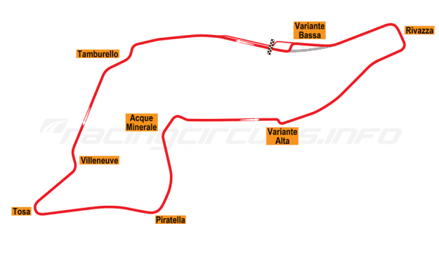 Imola1995.e3b79232c4b9d1e9eb7368ca877a5262.png