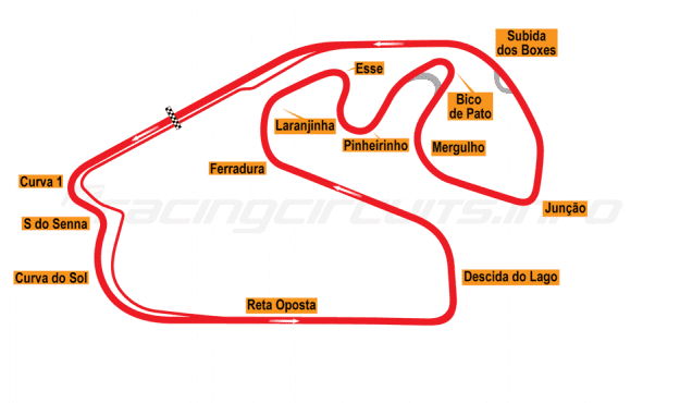 Interlagos-14.b23fccc965759e1418774e788948ffce.png