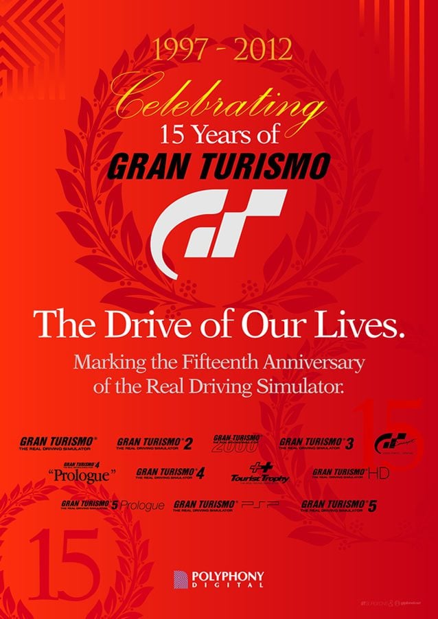 Gran Turismo 4 Prologue - The Cutting Room Floor