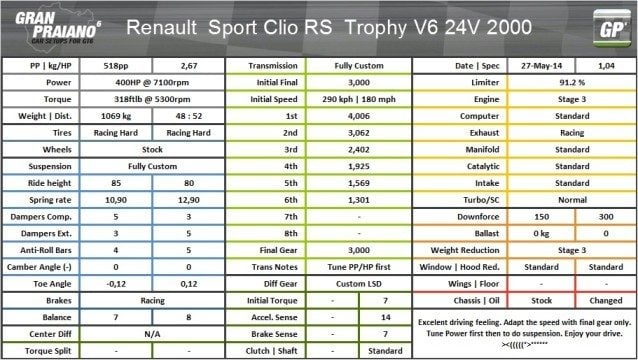 Renalt sport clio rs trophy v6 24v 00