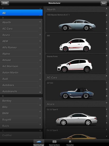 Hint Gran Turismo 3 APK for Android Download