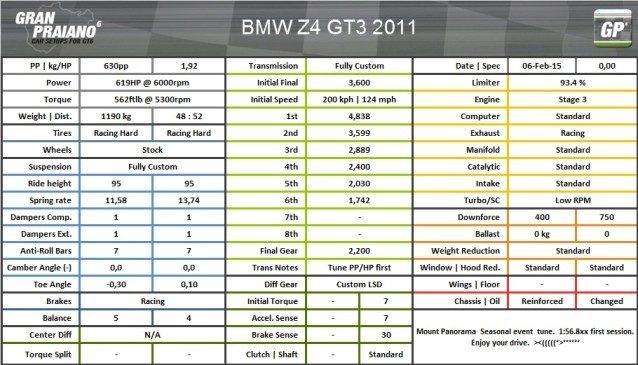 BMW Z4 GT3 seasonal bathurst