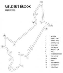 meldersbrook_MAP