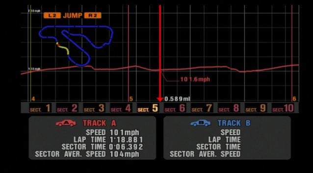 GT3-Track-Analyzer