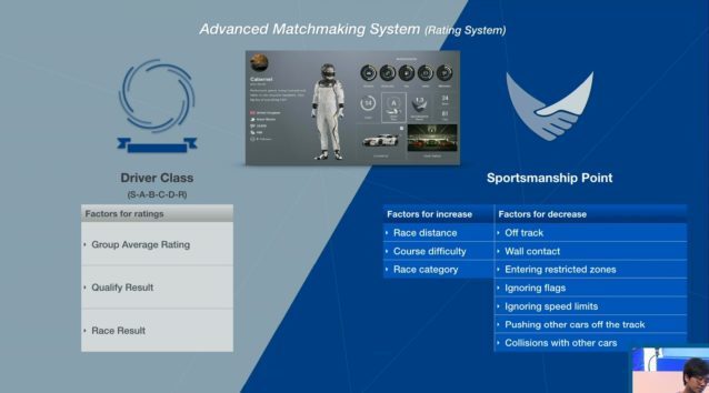 GTS_Matchmaking-System