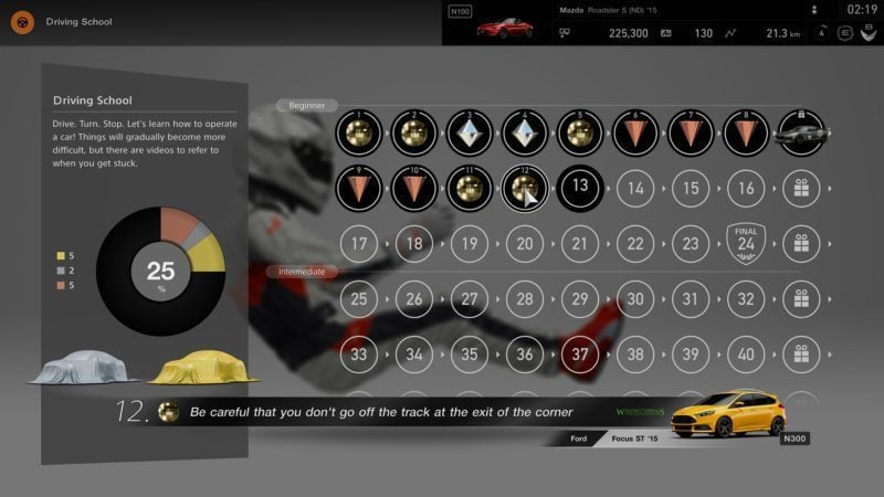 Hasil gambar untuk gran turismo sport screenshot driving school