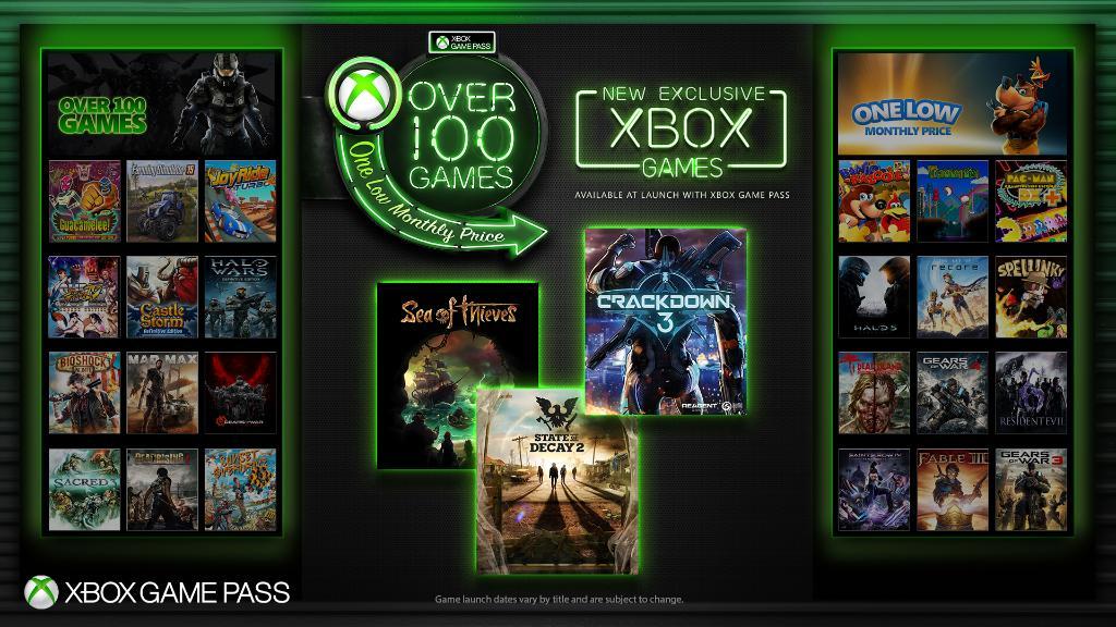 Champagne Tilkalde har All First-Party Games to Be Included in Xbox Game Pass From Release Day –  GTPlanet